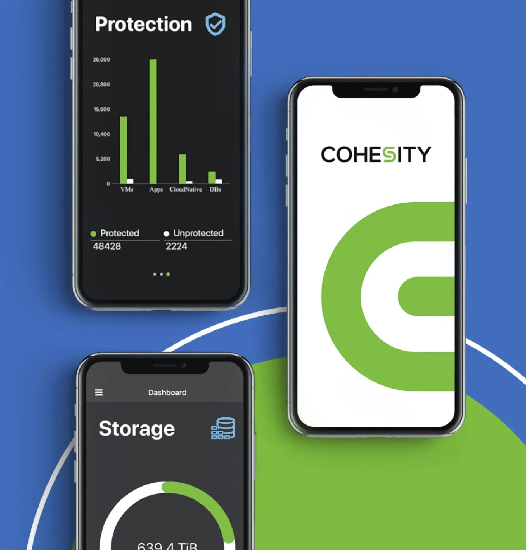 cohesity mobile design