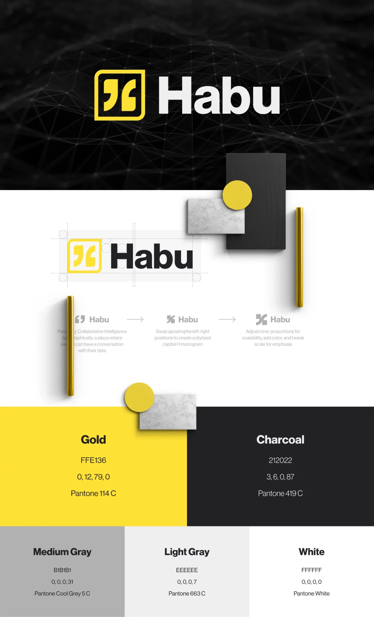 habu design kit